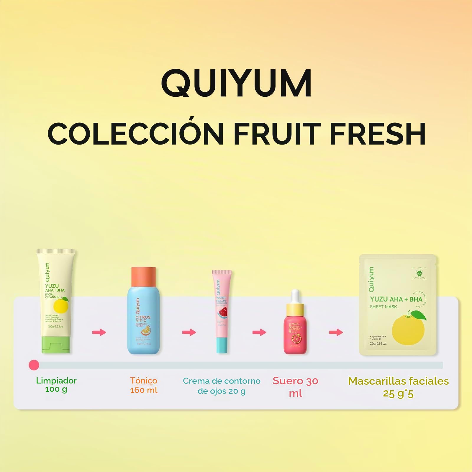 QUIYUM Set de Cuidado Facial para Mujer, 10 Piezas, Piel Grasa y Mixta | con Acné, Ácido Salicílico, Vitamina C y Péptidos, Control de Aceite, Iluminador, Antiacné
