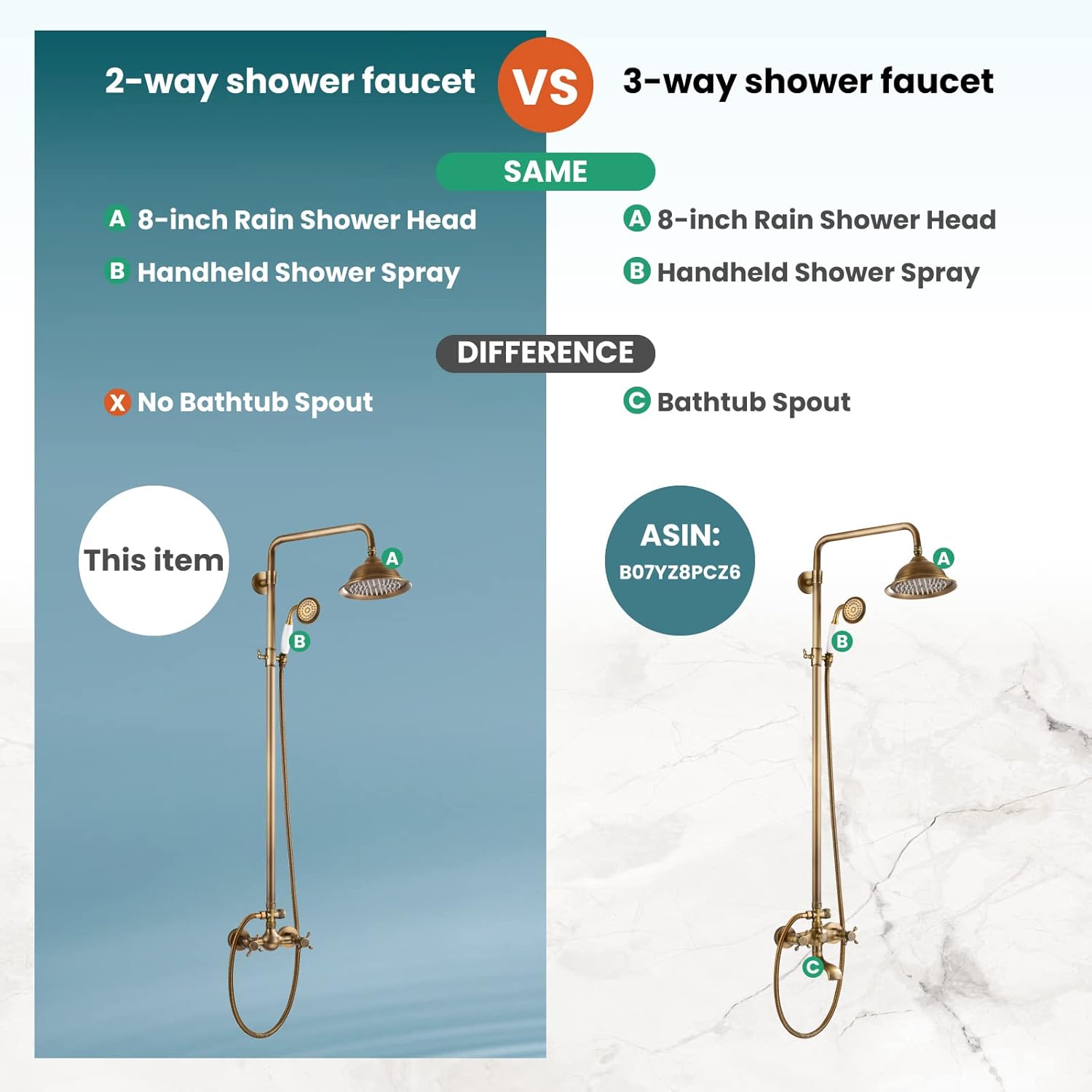 Antique Brass Shower System 8’’ Rainfall Shower Head Handheld Spray 2 Cross Handle Wall Mount Clawfoot Bathtub Faucet 2 cross Handle with 3-3/8’’ Center with Adapter Adjustable Swing Arms