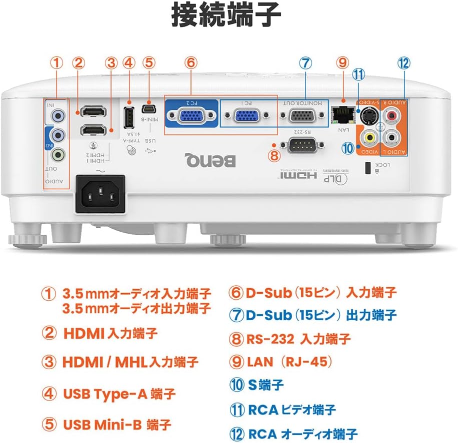 BenQ MW826STH WXGA画質 短焦点 DLPプロジェクター (3500ANSIルーメン/70~120インチ/ランプ寿命最長15,000時間/HDMIx2/D-Sub/10Wスピーカー内蔵)