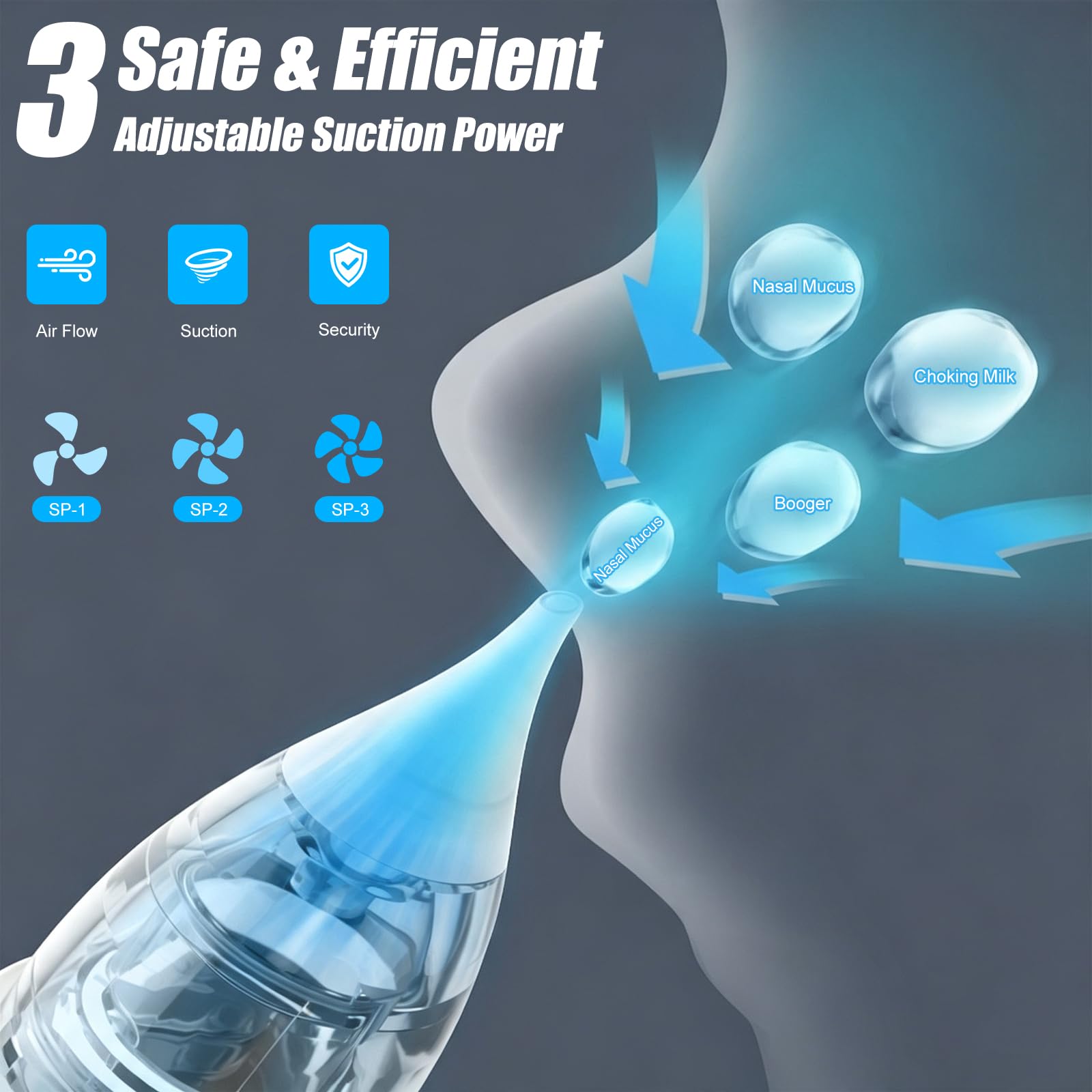Aspiratore Nasale Neonato Elettrico con 3 Livelli di Aspirazione | Silenzioso & Portatile Aspiratore Nasale Neonati con 3 Punte in Morbido Silicone e Musica & Luce, Aliviare il Naso Bloccato