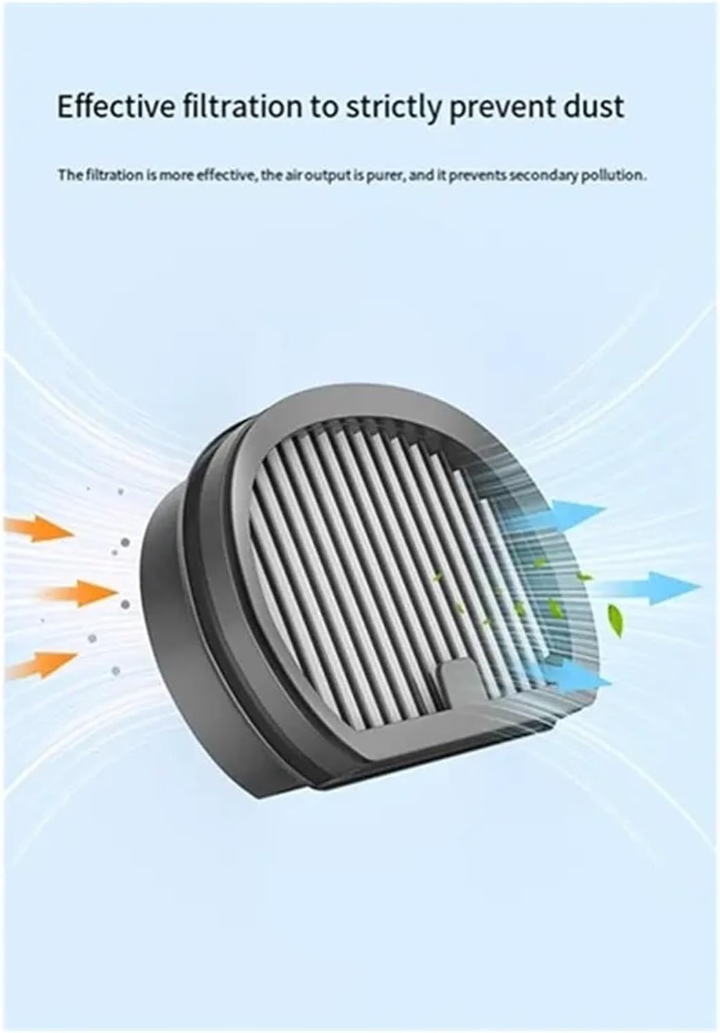 N95R Dust Cup Filter Cartridge Replacement,Compatible for Dreame H30 Ultra Mix/H30 Pro Plus/H20 Mix CE/H20 Vacuum Cleaner Parts