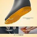 Hundred VentComfort Performance Insoles | HoneyComb Ventilation | Odourless |Shock Absorption Cushioning | Personalized Comfort for Any Shoe | Unisex | 1 Pair (9.5 UK / 10 UK) gallery image