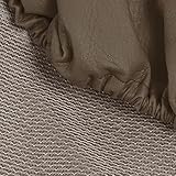 Résistance à la saleté, réutilisable, peut être nettoyé avec un chiffon de nettoyage, pratique.