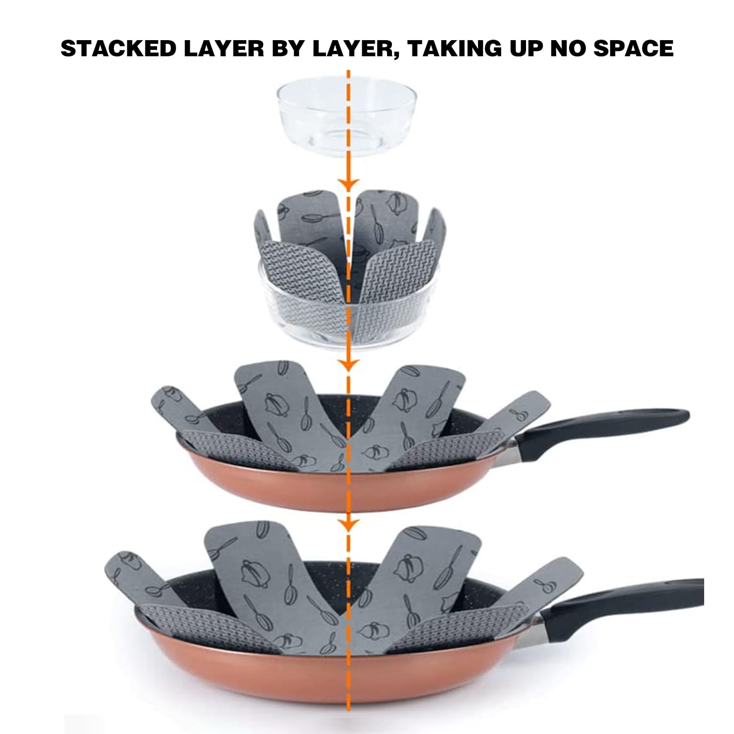 6 Pezzi Protezione Per Padella, 26/20/15cm Protezioni Per Padelle