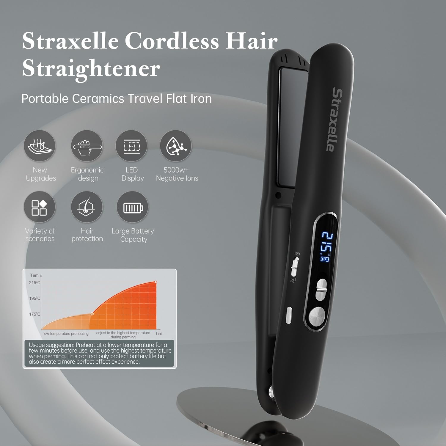 Mini Piastra da Viaggio per Capelli Senza Fili, 2 in 1 Piastra Capelli Senza Fili e Arricciacapelli, 175℃-215℃ Piastre per Capelli Corti per Donne/Uomini, 5000mAh Cordless Hair Straightener (Nero)