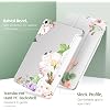 Product Photo 4