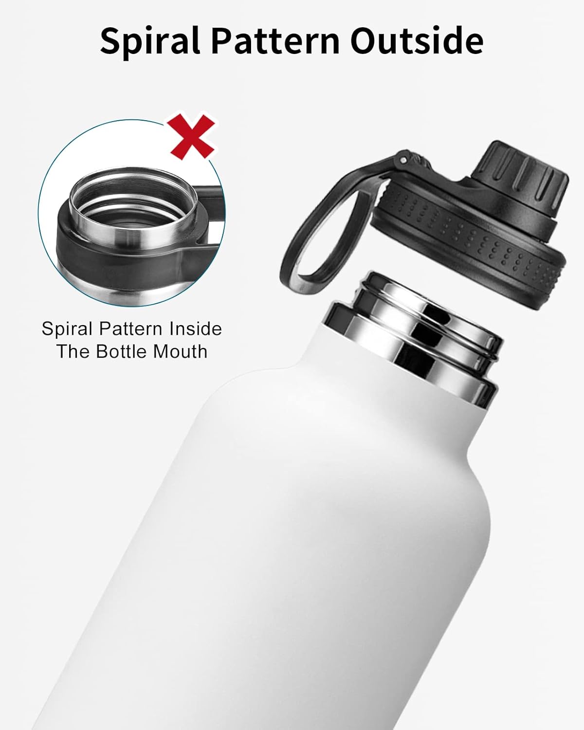 Buy koodee Spout Replacement Lid Fit for Hydro Flask Wide Mouth Water