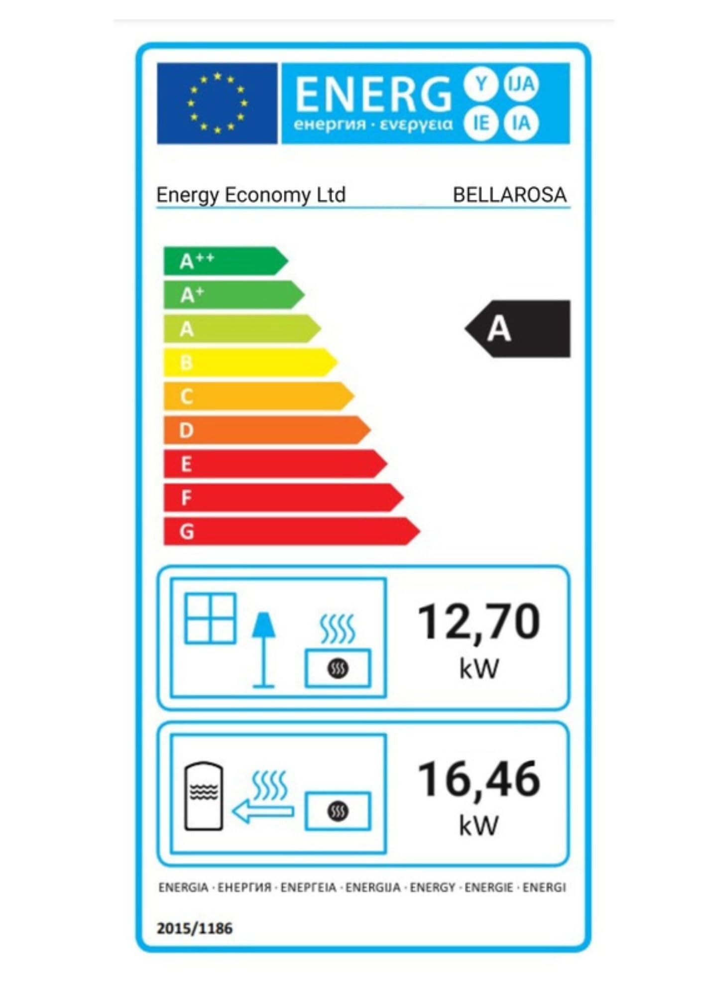 Termostufa a Legna BALKAN ENERGY Bellarosa 29.16-34.10kW