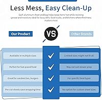 Vista 8 de ANGEL'S PEEL LOUNGE Hojas de papel de aluminio resistentes, grandes envolturas de papel de aluminio antiadherentes precortadas para sándwiches