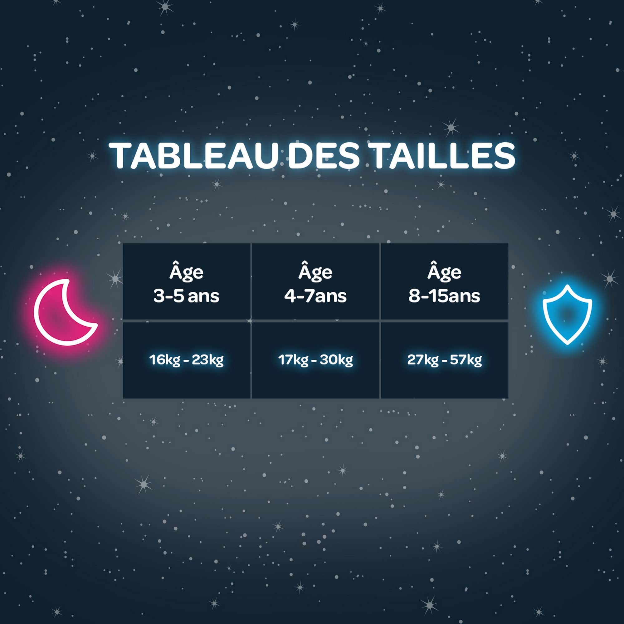HUGGIES DryNites - sous-vêtements de nuit ultra-absorbants - (3-4) ans Filles (12-21 kg) - 4 paquets de 16 culottes - la solution idéale pour les enfants qui font pipi au lit