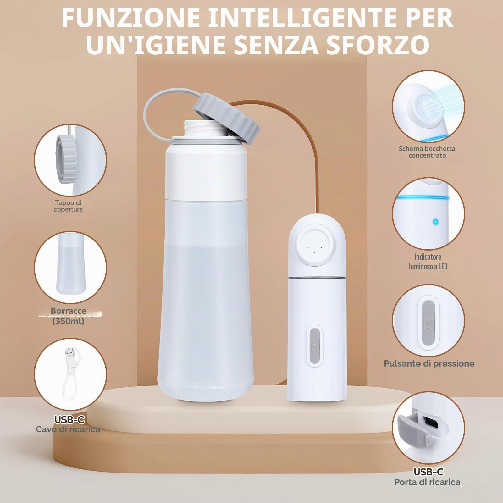 Bidet da Viaggio Portatile Ricaricabile 350ml, Bidet Portatile Elettrico Impermeabile IPX7 con 2 Modalità di Spruzzatura per la Pulizia Igienica Personale Postnatale Lenitiva Baby Wash Cura