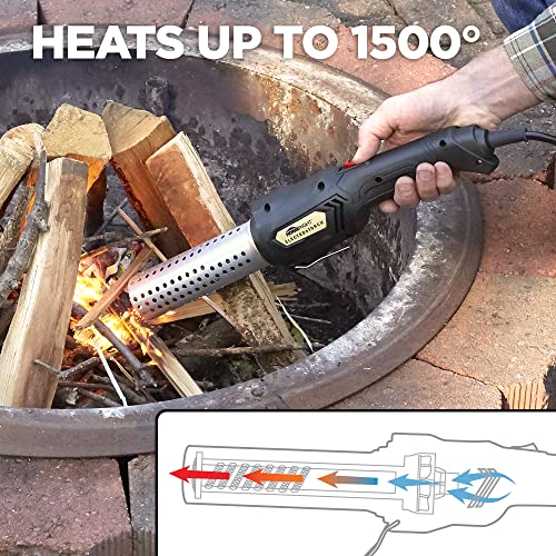 Homeright Electro-Torch C900085 Fire Starter, Charcoal Starter And Lighter, Bbq Smoker, Grill Starter, Chemical Free Heated Air With Built-In Blower #TOP1