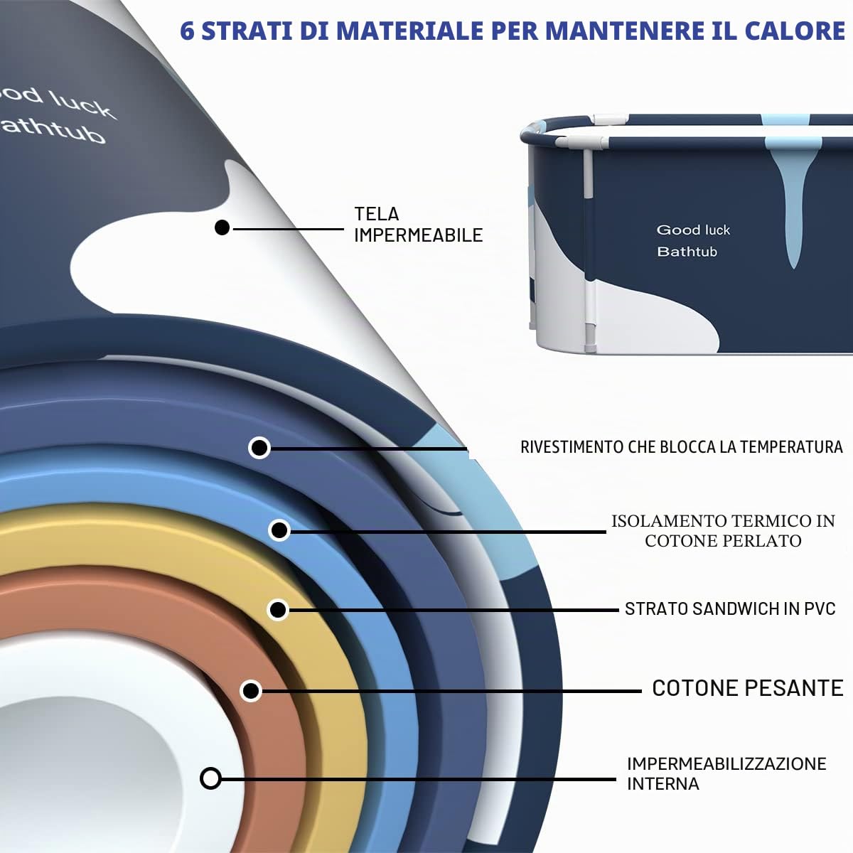 Vasca da bagno pieghevole portatile 140 cm con telaio in metallo, grande famiglia per adulti, conversione efficace da bagno caldo e freddo, 140x60x55 cm