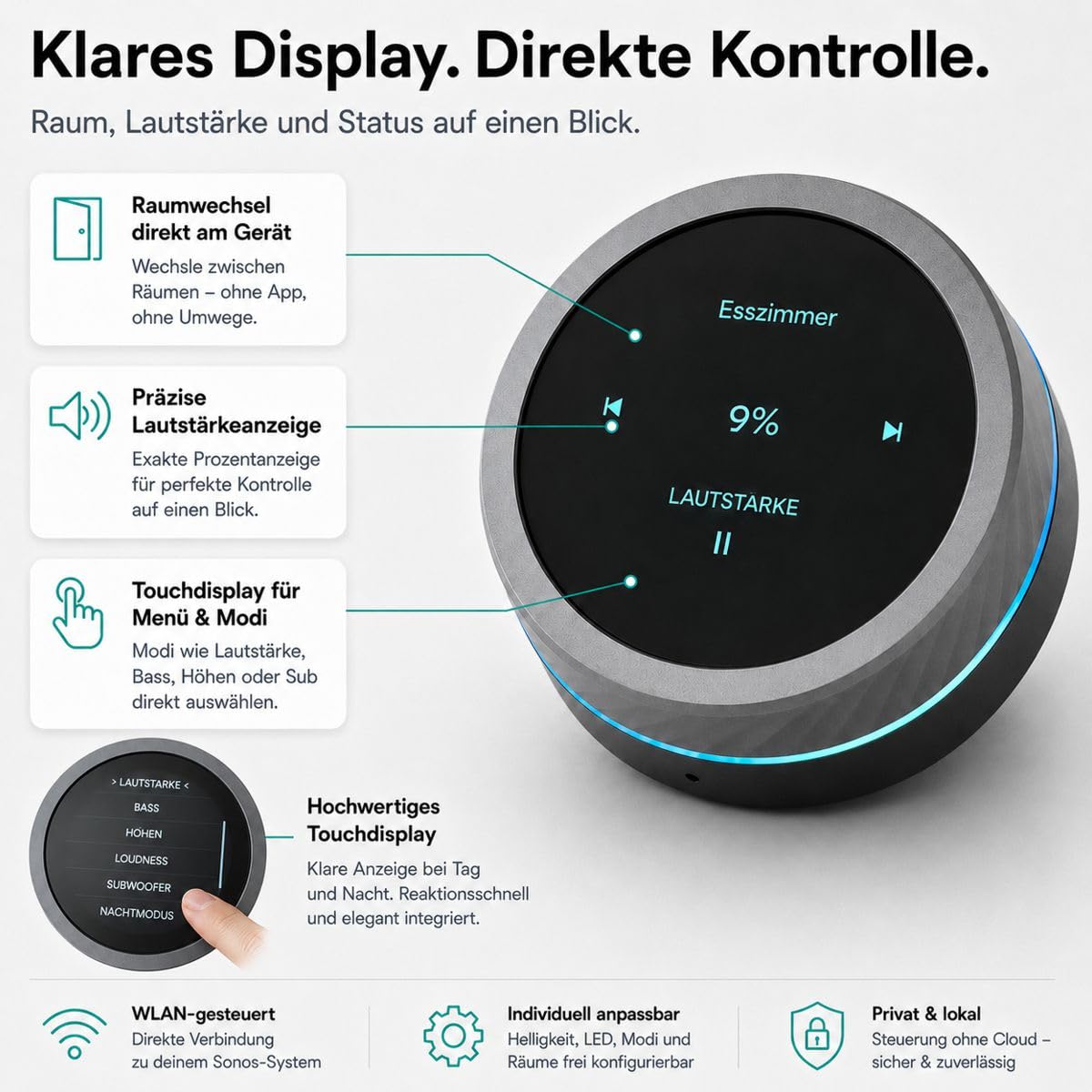 TurnPilot WLAN-Lautstärkeregler kompatibel mit Sonos & IKEA SYMFONISK, smarte Fernbedienung mit CNC gefräßtem Drehring und Touchdisplay, USB-C und RGB-Beleuchtung