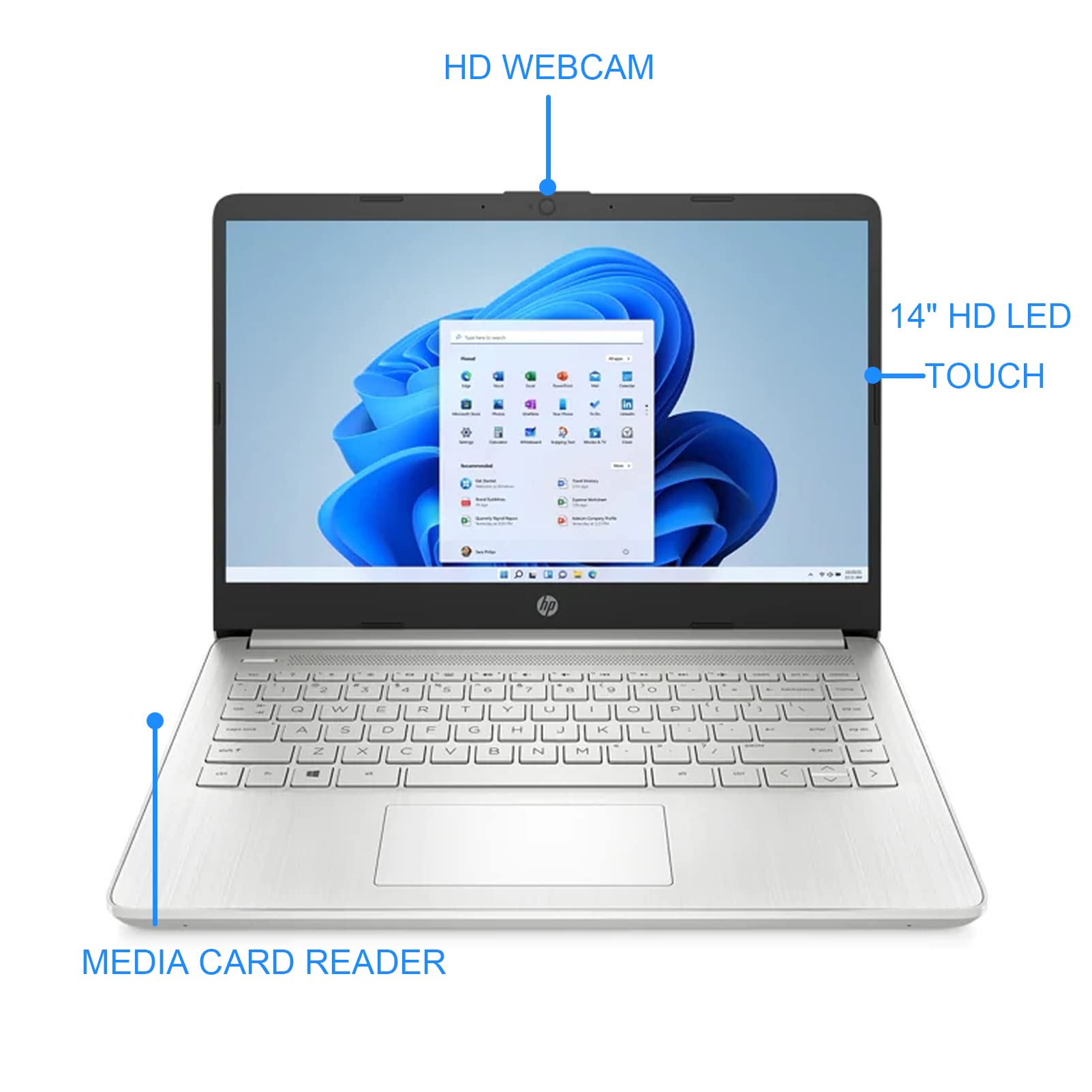 Amazon.co.jp: HP 14インチ HD LED タッチスクリーン ノートパソコン