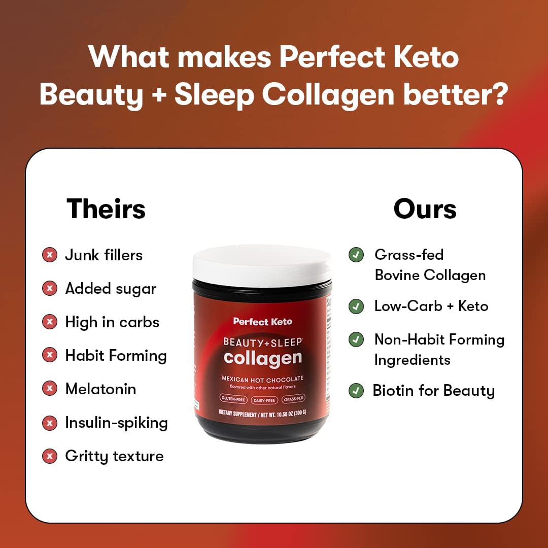 Perfect Keto Beauty+Sleep Collagen Powder | Keto-Friendly Grassfed Collagen Peptides Protein Powder for Sleep and Stress Relief– Mexican Hot Chocolate