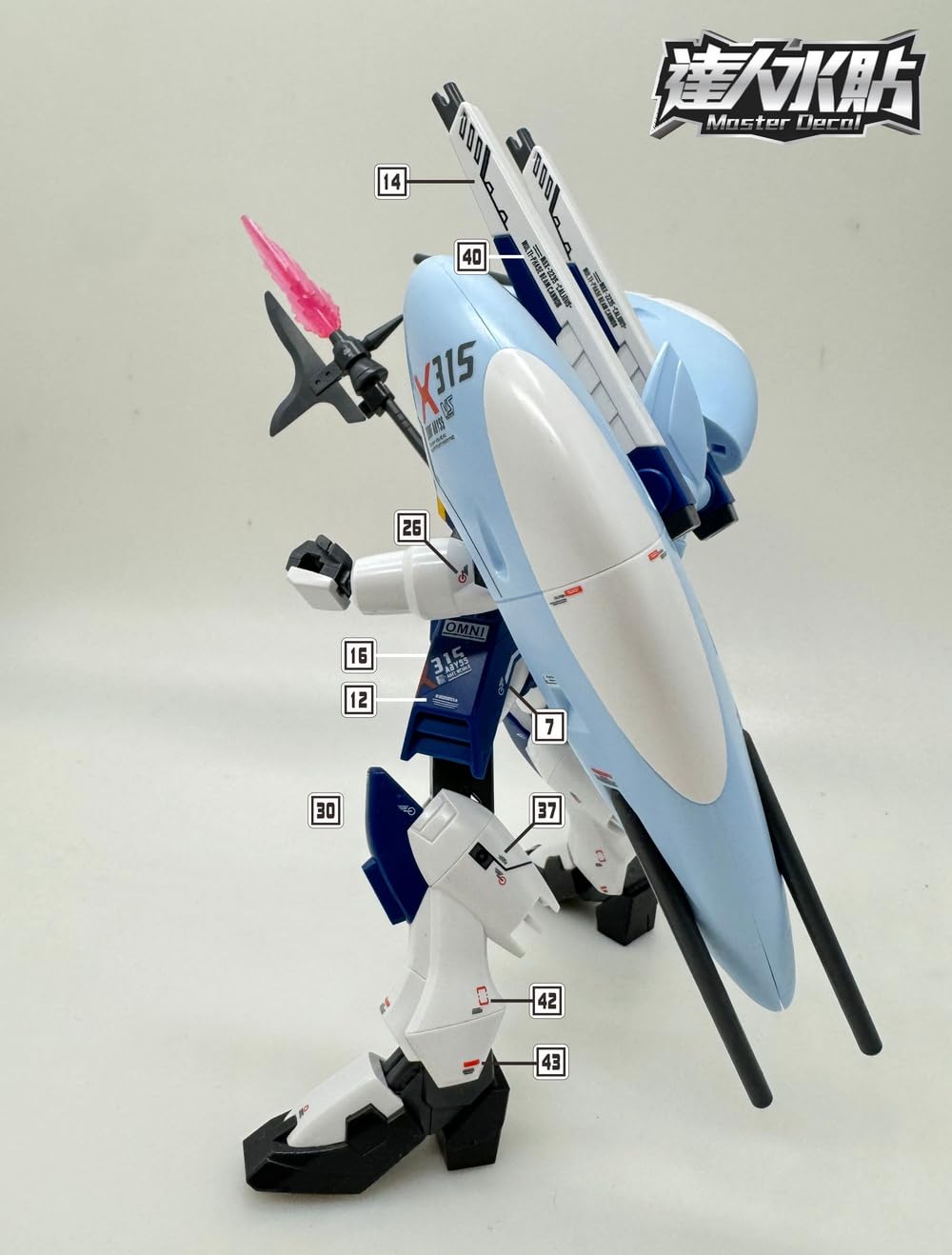 クローシスアビス Amazon | HG アビスガンダム デカール 蛍光 水転写式 専用 機動