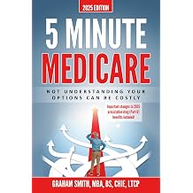 5 Minute Medicare Not Understanding Your Options Can Be Costly