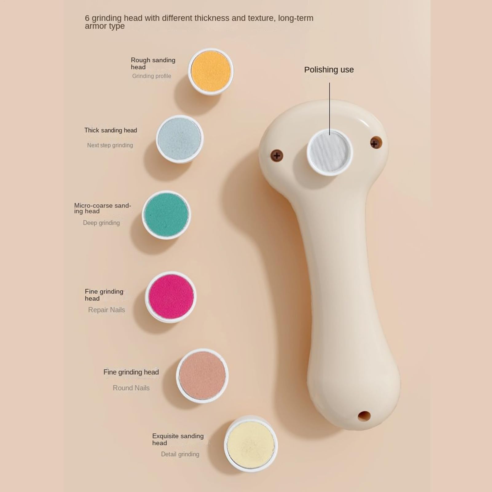 Générique Pet Nail Grinder, 10.8x4.2x3cm ABS, PC Claw Cutter with 6 Replacement Heads and Type-C Charging for Dog, Cat, Parrot, Cockatiel, Conure, Parakeet