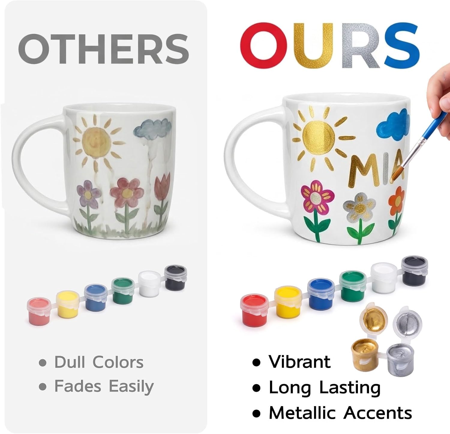 DIY Mug Painting Kit for Kids Adults - Paint Your Own Ceramic Mugs with 2 Mugs, 8 Paints, Brushes & Inspiration Guide, Great Creative Crafts Gift for Halloween, Christmas & Valentine’s Day
