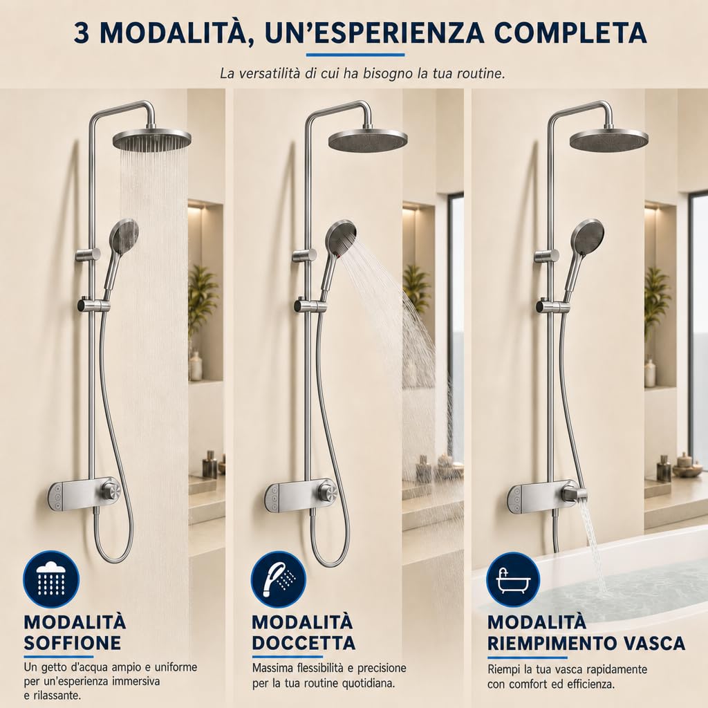 INEX EUROPA Colonna Doccia Nero Grigio Titanio Premium Acciaio Inossidabile 10 Anni di Garanzia - Colonna Doccia Rotonda Effetto Pioggia 3 Modalità di Funzionamento - Doccia 156cm Nero Grigio Titanio