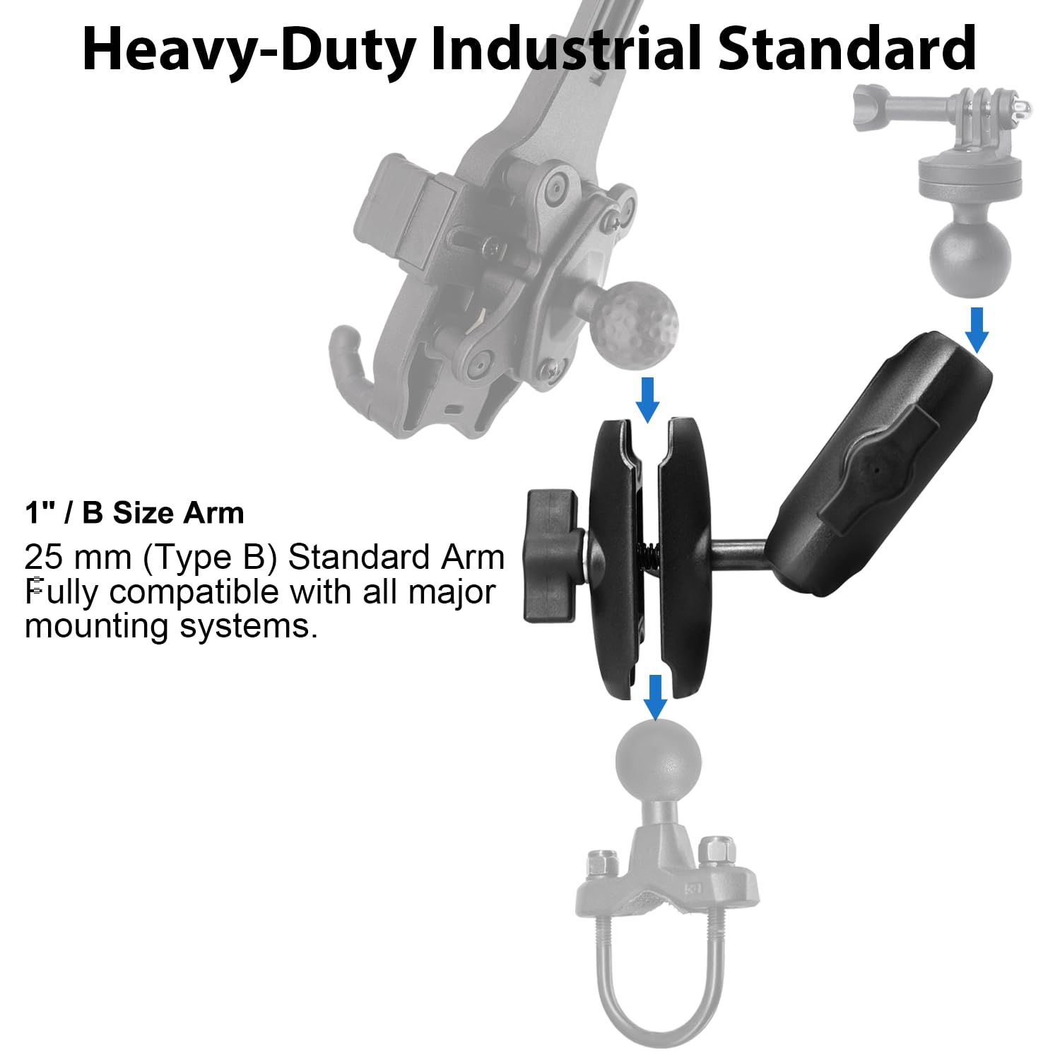 Doppelkugelarm mit 1 inches / 25 mm/Größe B Kugelgelenk, Doppelhalterung für Gerätemontage, Kompatibel mit RAM Mounts