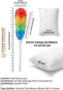 Transformacion 2'li Set Anti-Statik Fiber Toz Alma Püskülü 60 cm | Yıkanabilir, Elektriklenmeyen, Uzanma Derdine Son Veren Toz Toplayıcı 719657