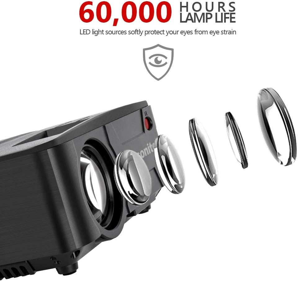 Discount Pansonite Mini Projector Portable Projector for Outdoor Movies and Home Theater Support 1080P and Max.200'' Display Compatible with TV Stick,PS4,iPhone,Smartphone,HDMI and USB(Latest Upgrade) Special Pansonite Mini Projector Portable Projector for Outdoor Movies and Home Theater Support 1080P and Max.200'' Display Compatible with TV Stick,PS4,iPhone,Smartphone,HDMI and USB(Latest Upgrade)