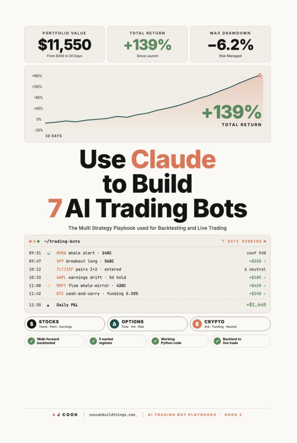 Use Claude to Build 7 AI Trading Bots: Stocks, Options, Crypto. The Multi-Strategy Playbook used for Backtesting and Live Trading (AI Trading Bot Series)