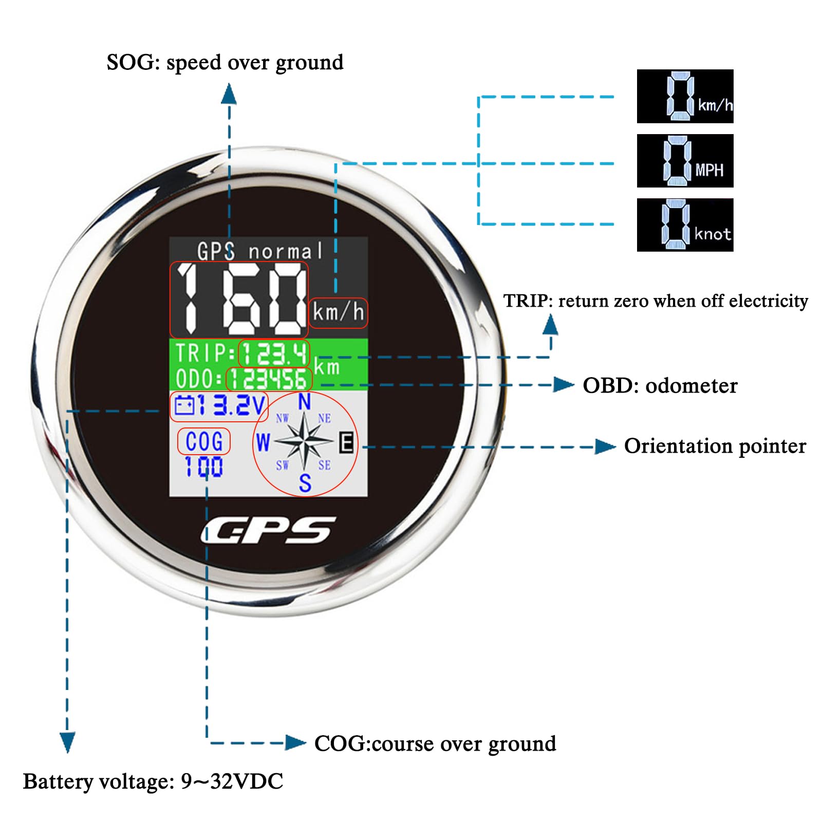 KAOLALI Universel Numérique Compteur De Vitesse GPS, Compteur de Vitesse Bateau en Acier Inoxydable de 85 mm, Compteur de Vitesse Numérique Étanche, Adapté aux Bateau Yacht Moto Voiture(Argent-noir)