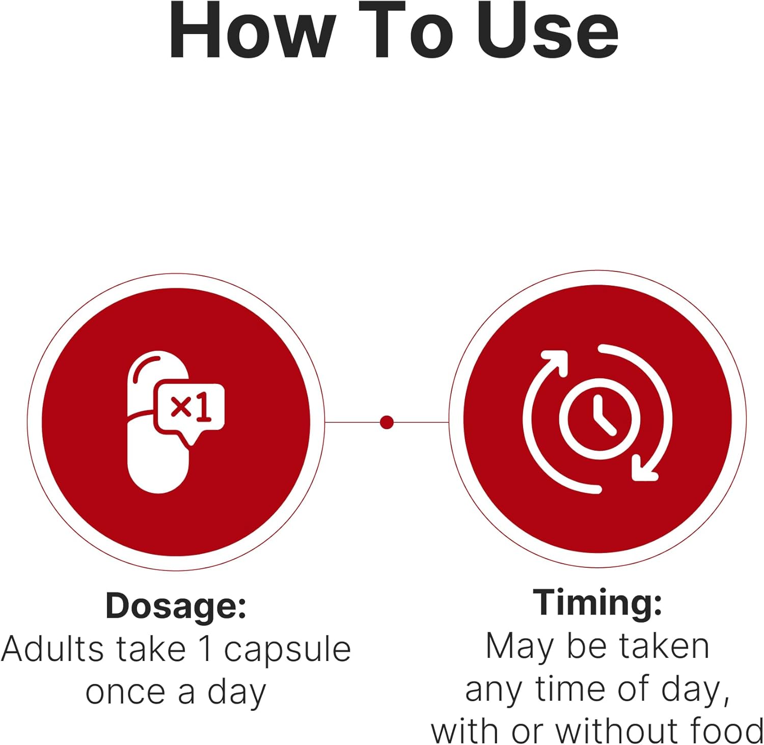 K-Nutra Daily Synbiotic+ | 30 Capsules | 4-in-1 Prebiotics, Probiotics & Postbiotics | 100 Billion CFUs | Gut & Digestive Health Supplement for Women & Men - Image 7