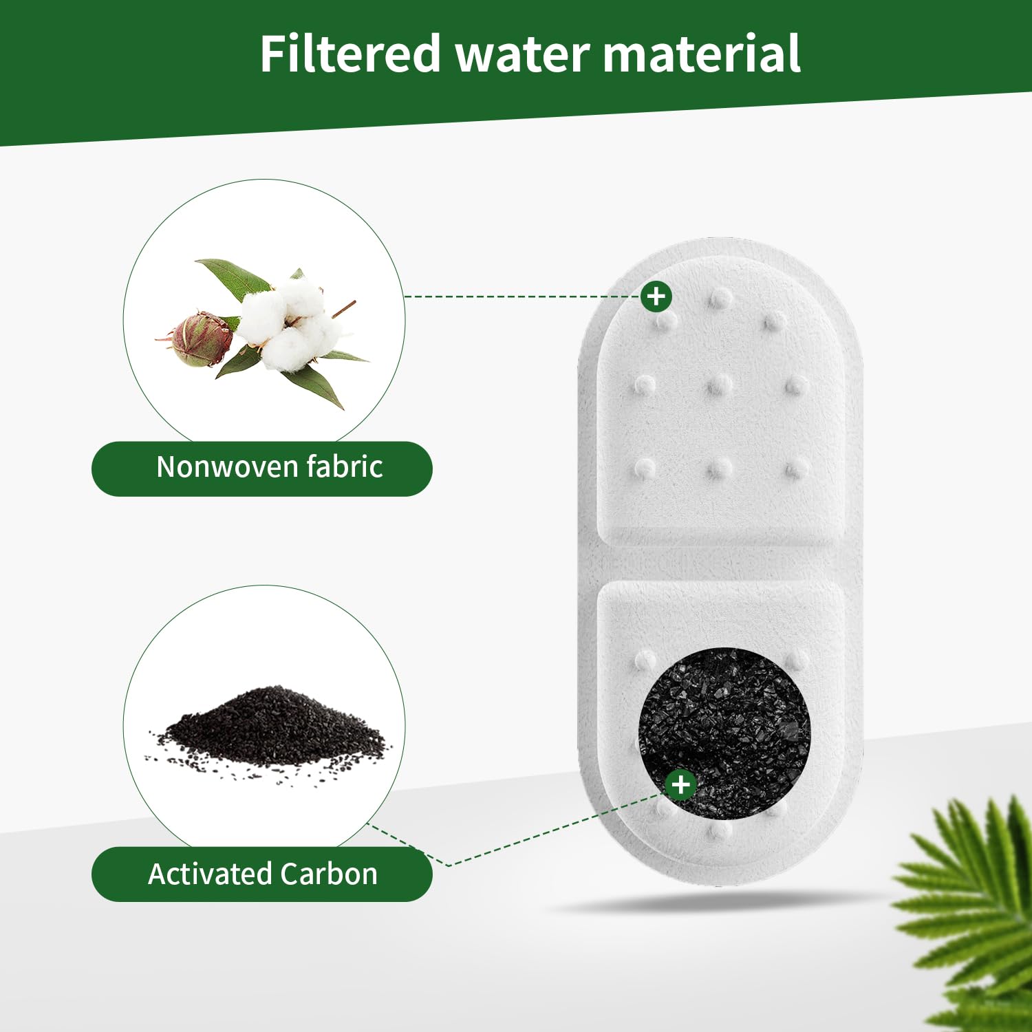 4 Pack Replacement Filters/Sponges - Individually Packaged-Applicable to Cat Water Fountain Stainless Steel 108oz/3.2L, APAUK Automatic Pet Fountain Dog Water Dispenser - image 3