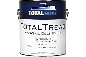 TotalTread Topside Marine Paint: The Ultimate Non-Slip Solution for Enhanced Safety Onboard