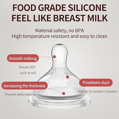 Miniatura 9 de Biberones de leche con popote con peso y mango antideslizante, tamaño + flujo rápido variable, más de 12 meses, sin BPA, rosapaquete de 19 onzas
