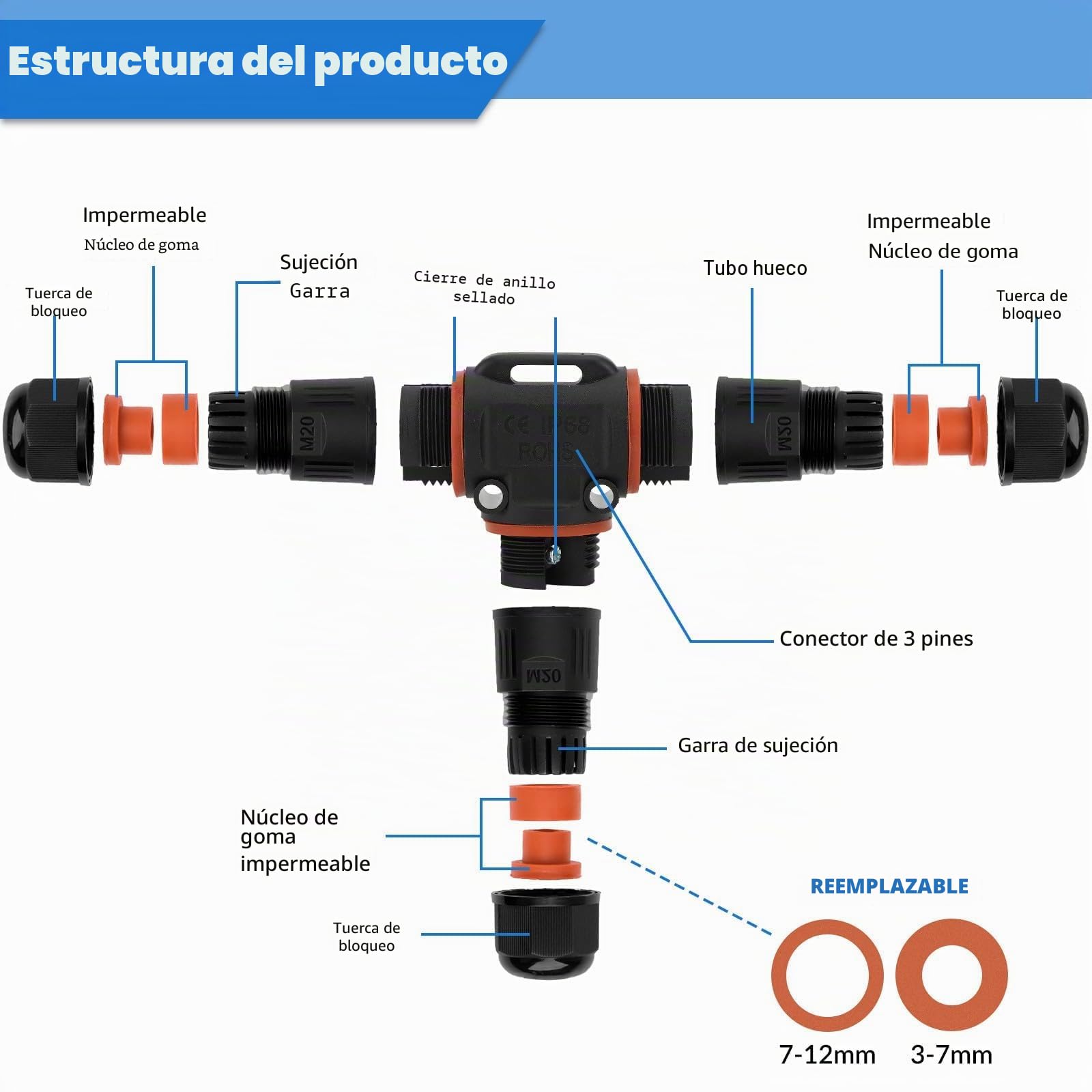 HIMOMO Conecto Impermeable IP68 en Forma de T, Empalmes Cables Electricos de 3 pines para Cables Ø3-12mm, Conector Estanco para Exterior y Jardín