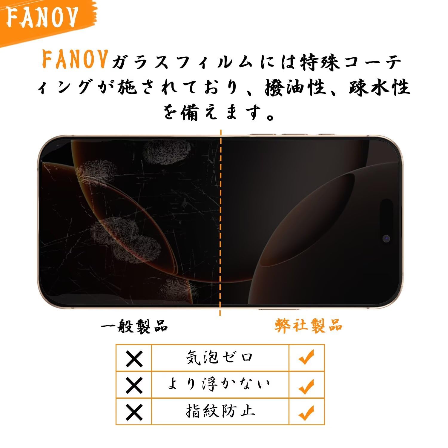Amazon | FANOV 対応 iPhone 16ProMax ガラスフィルム【2025
