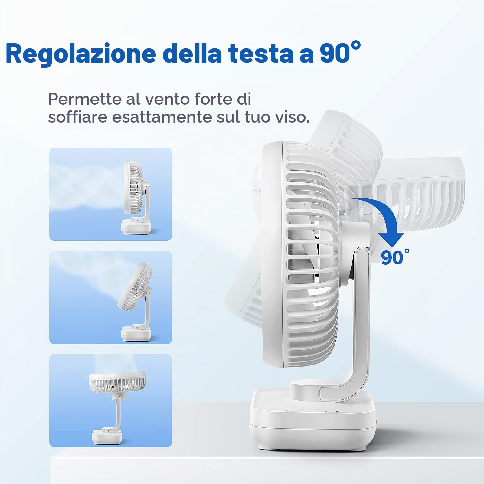 OCOOPA Ventilatore da Tavolo USB con Batteria di 4000mAh Ricaricabile, Mini Ventilatore da Tavolo Portatile di 12cm a 4 Velocità, Silenzioso e con un Potente Flusso d’Aria, Indicatore della Batteria