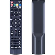 RC159 Replacement Remote Control for JTC Jay-Tech RC-159 GPRC15926/GQ15D-AS24D/GQ16D-AS40/GR00D-NS49G
