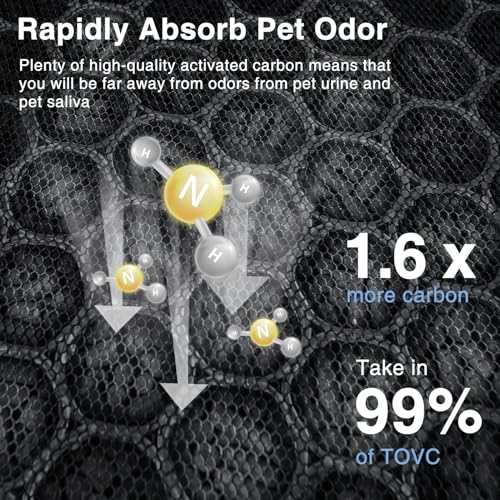 2 Pack Vital 200S Pet Care Replacement Filter for LEVOIT Vital 200S and Vital 200S-P Air Purifier, 3-IN-1 HEPA and High-Efficiency Activated Carbon Filter, Vital 200S-RF-PA (LRF-V201-YUS), Yellow