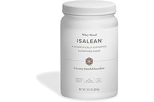 Isagenix Chocolate Shakes: Fuel Your Body and Taste Buds