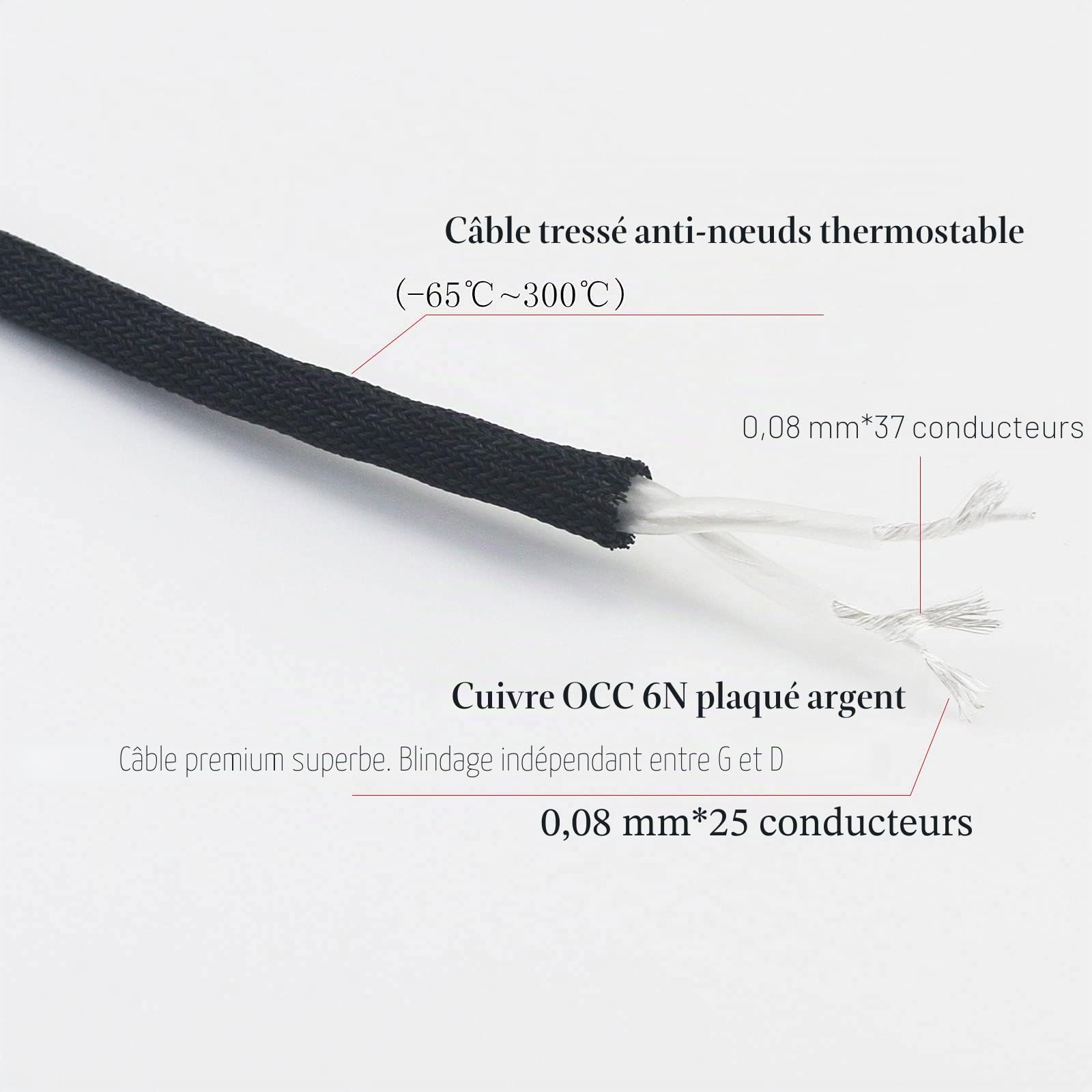 Câble équilibré de 4,4 mm mâle 6N OCC en cuivre argenté compatible avec Meze 99 Classics pour casque Meze 99 Neo avec boîtier en noyer