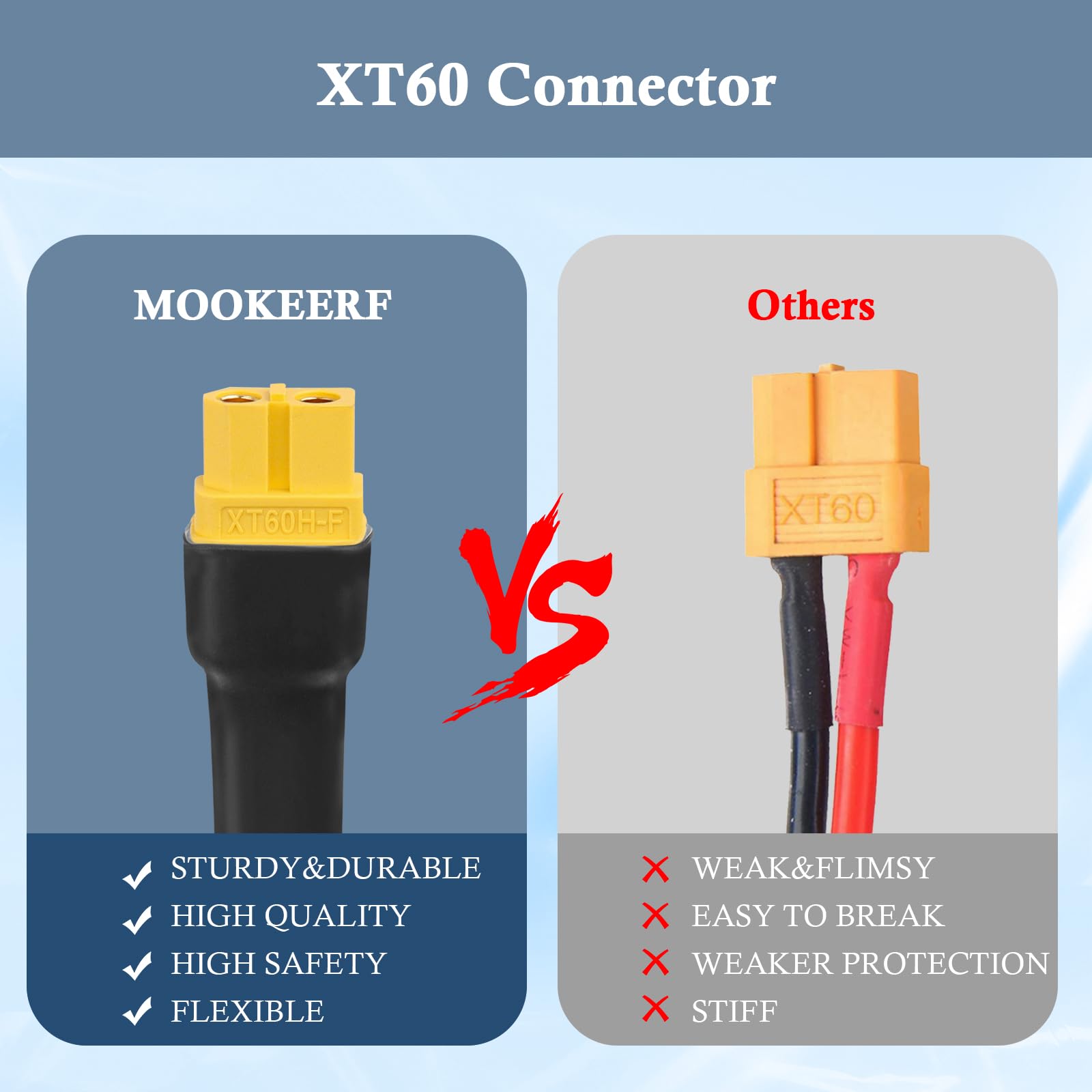 MOOKEERF XT60 - Cable de extensión de 10 AWG de 100 pies XT60 a XT60 con conector macho a hembra para estación de energía portátil, panel solar, batería RC