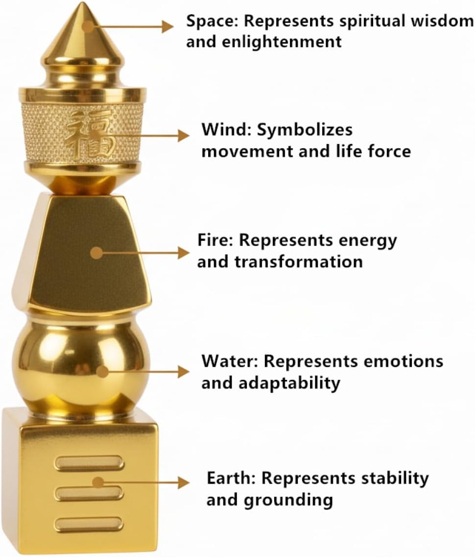 I-MART 5 Element Pagoda Feng Shui Decor (6-inch)