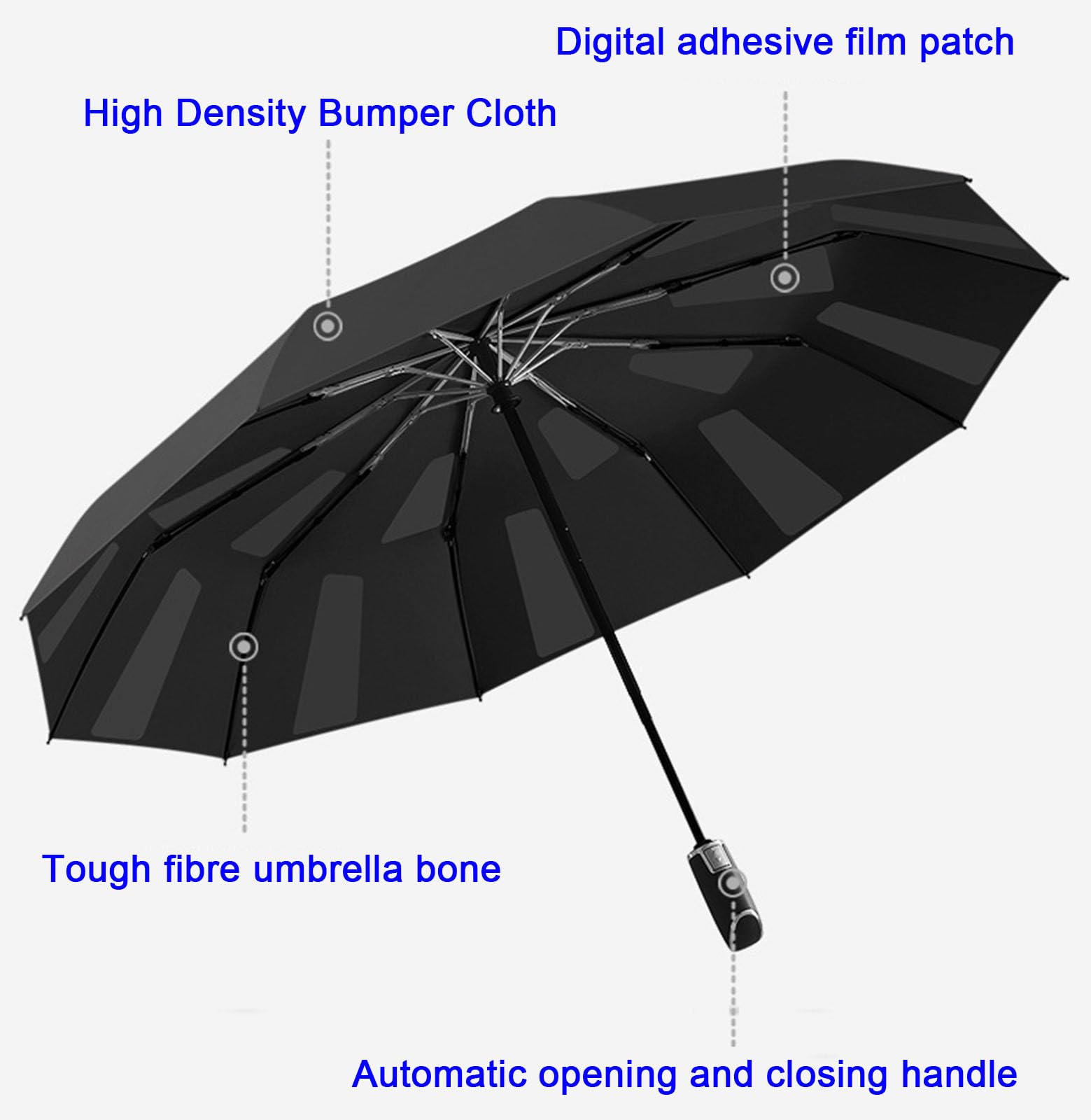 eallen Paraguas Plegable, Paraguas Grande Automático Apertura Y Cierre, Paraguas De Viaje Impermeable, Paraguas Plegable Antiviento Diámetro 105Cm Y Coating De Teflón 210T