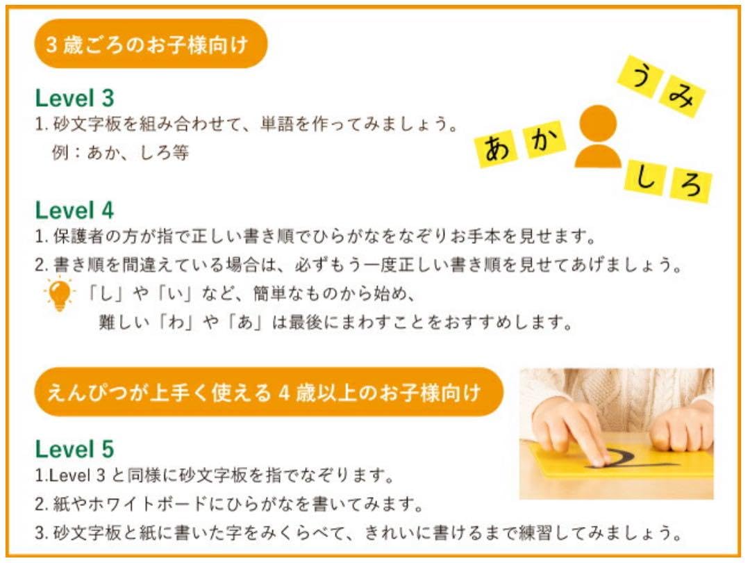 Amazon.co.jp: 未使用 ひらがな砂文字板 モンテッソーリ 教具 : おもちゃ