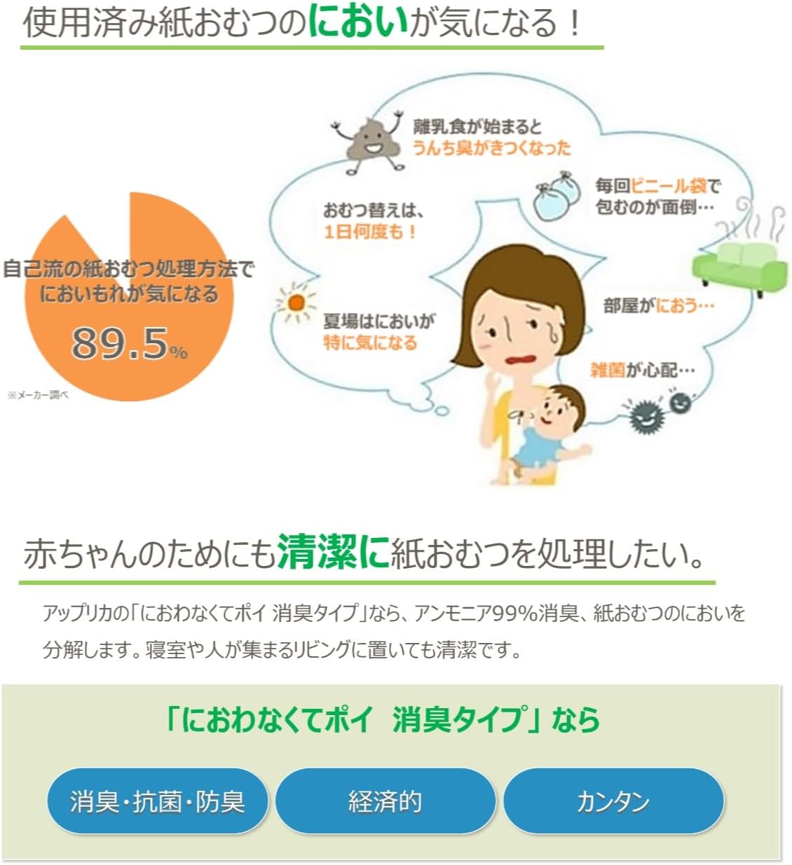 使用済み紙おむつのニオイに困っている様子をイメージできる図解イラストの画像