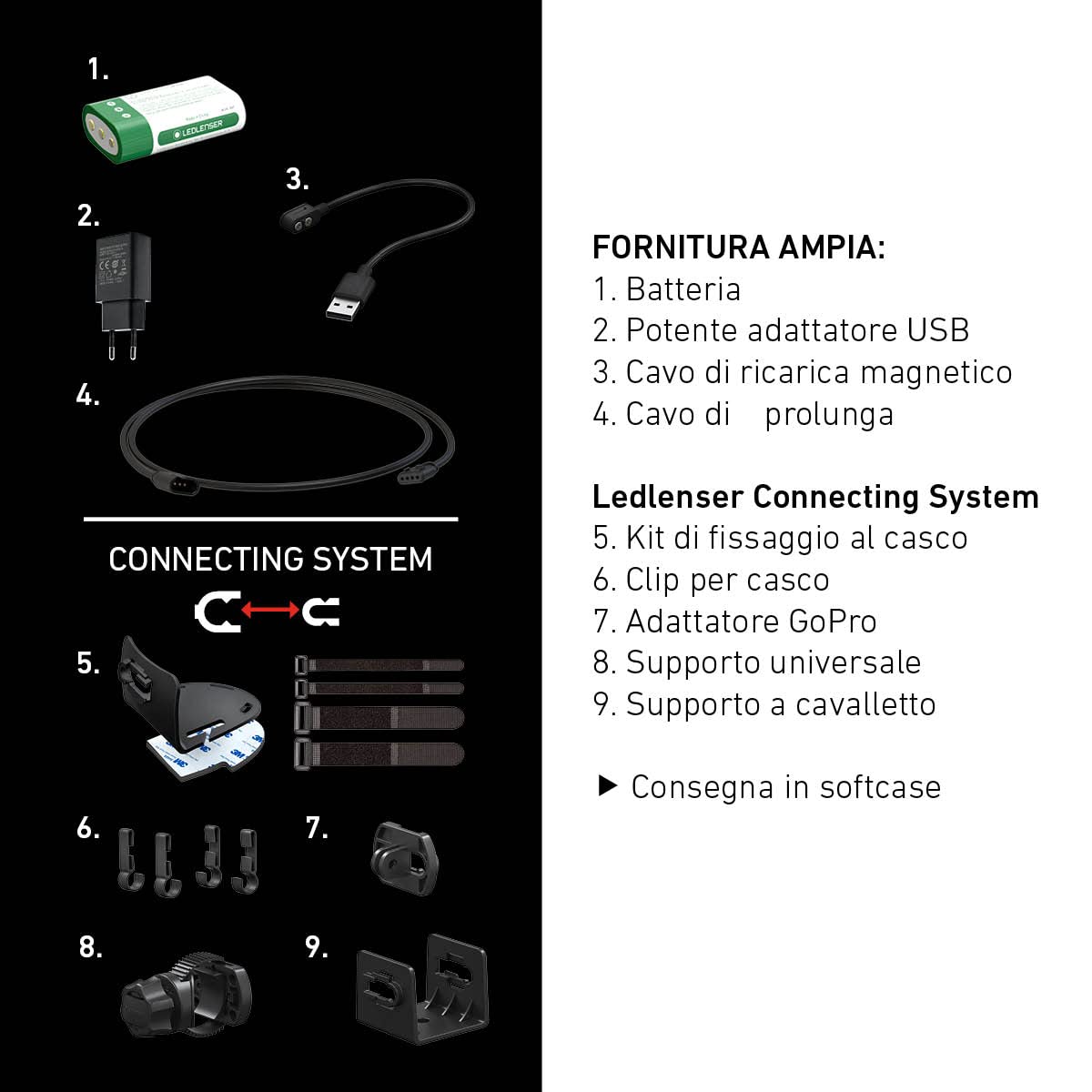 Ledlenser H7R Signature Premium Torcia Frontale LED, Ricaricabile, Impermeabile IP67, 1200 Lumen, Bluetooth, dimmerabile, Portata Luminosa 260m, Cavo di ricaricamagnetico USB