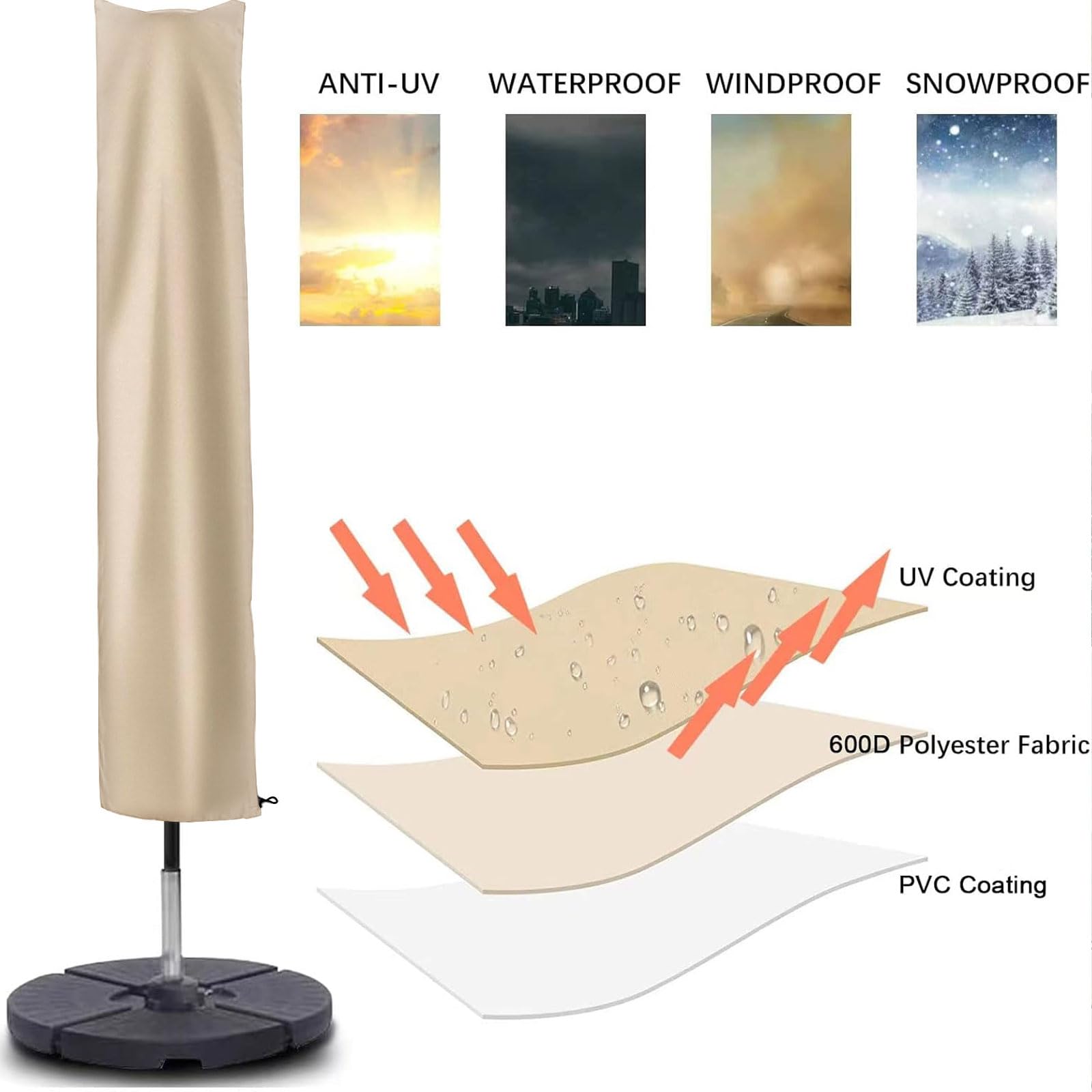 RICHIE Garden Parasol Cover Patio Umbrella Covers for Parasol Fits 2 to 3m Diameter Parasols 153x30x30cm Waterproof Tear Resistant 600D Oxford PVC Coating with Drawstring Cord at Bottom - Image 4