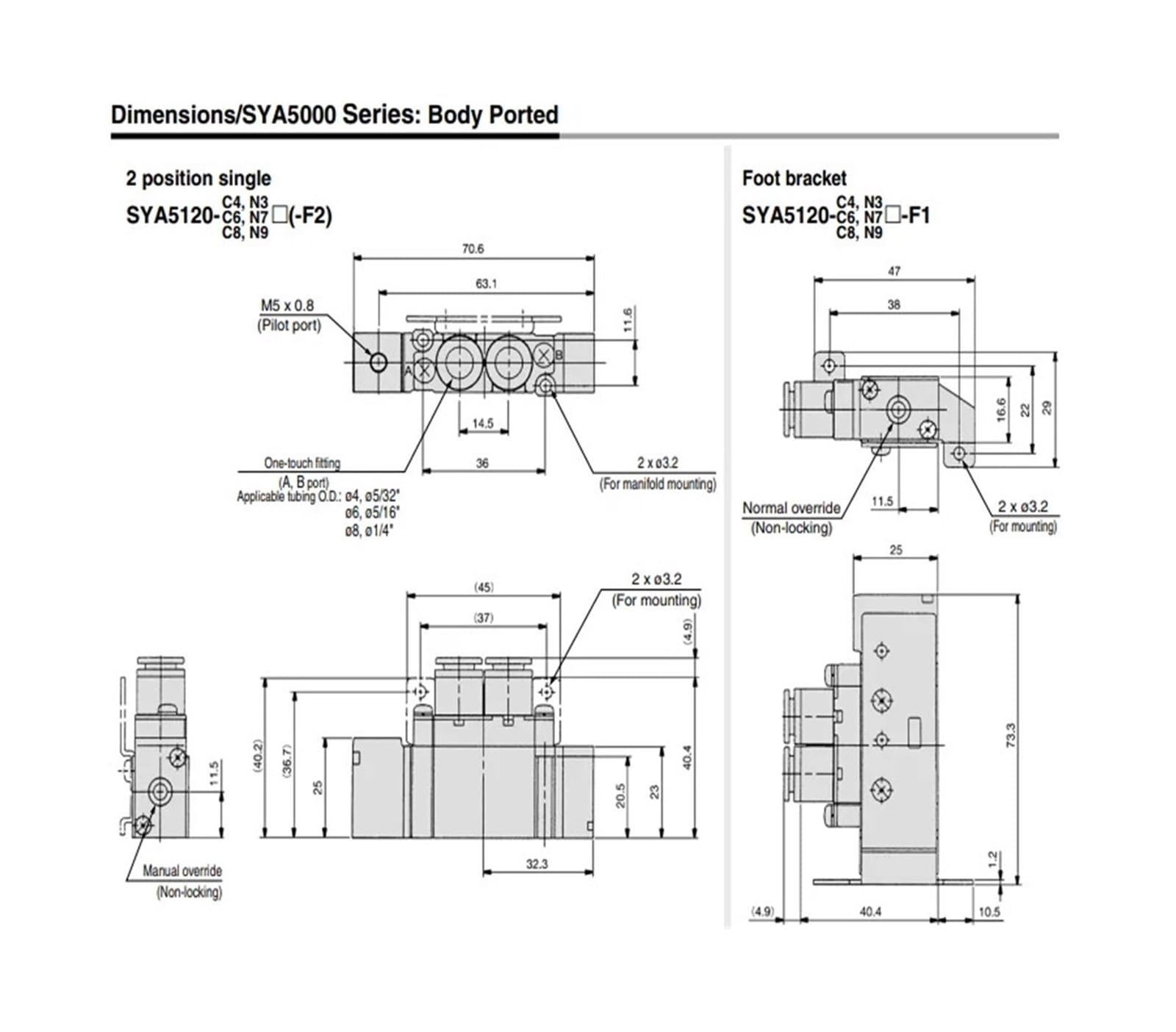 Válvula neumática de 5 puertos serie SYA3000, SYA3120/3220/3320/3420/-M5/C4/C6. (SYA3120-C6)