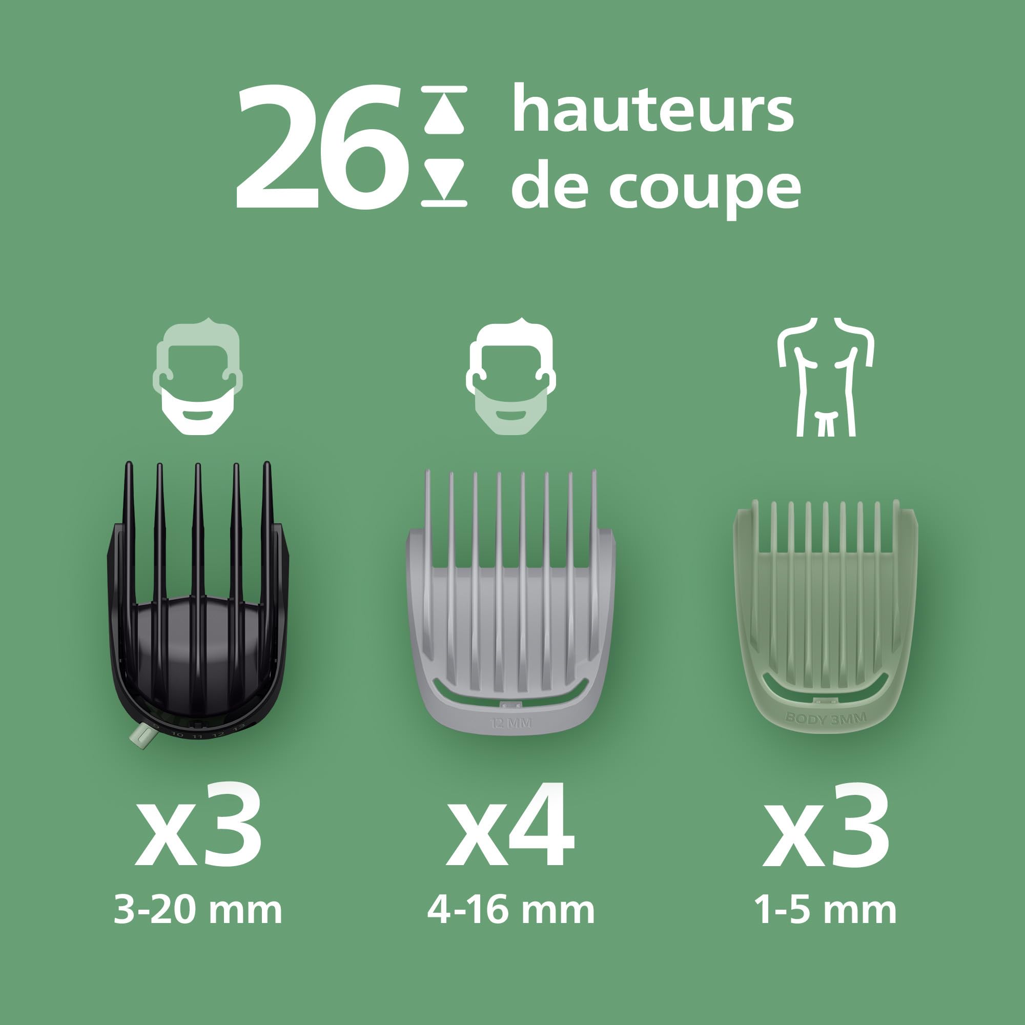 Philips Multigroom série 7000 Tondeuse tout-en-un 19 accessoires – tondeuse pour barbe, cheveux et corps, lames en métal auto-affûtées, 26 hauteurs de coupe (0,5-20 mm), modèle MG7962/30